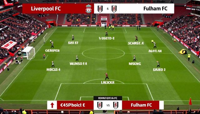Liverpool FC begint met 45 miljoen euro aan aanvallers tegen Fulham FC
